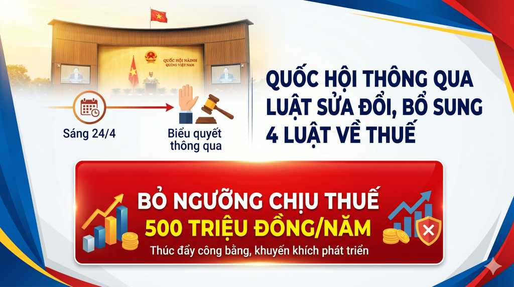 bỏ ngưỡng chịu thuế 500 triệu đồng